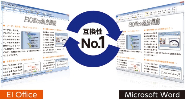 EIOffice スペシャルパック Windows10対応版