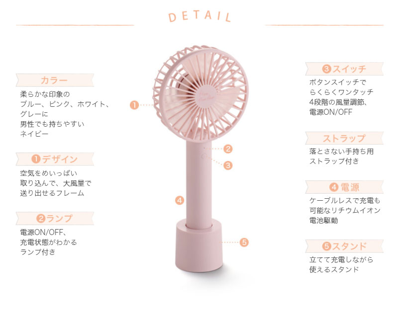 USB扇風機/充電可能/ハンディ/充電スタンド付/ブルー