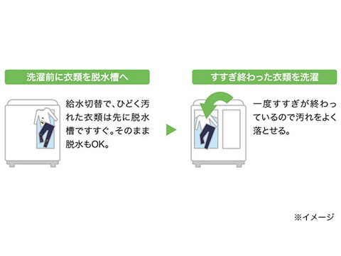 二層式洗濯機[スパイラルパルセーター][洗濯15分タイマー]【洗濯8.0kg/ホワイト】 