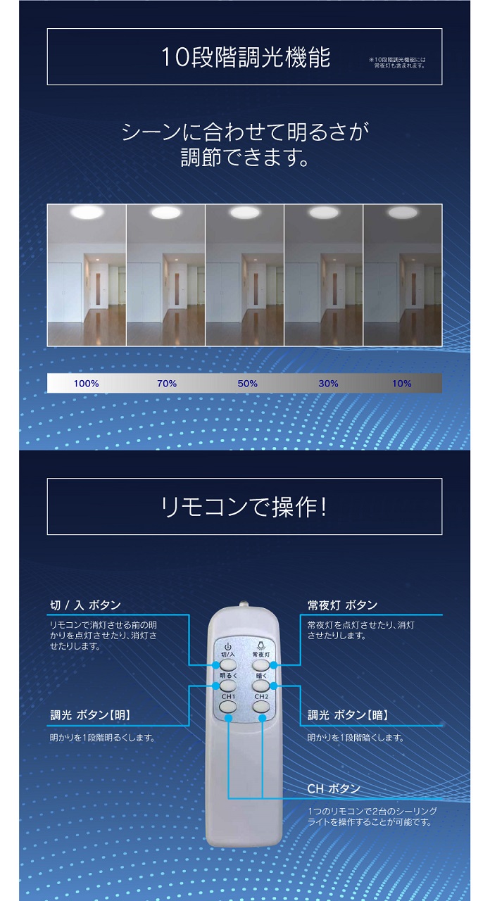 LEDシーリングライト　10畳用　【10畳用/光束4200lm/連続調光10段階/演色性Ra80/昼光色】