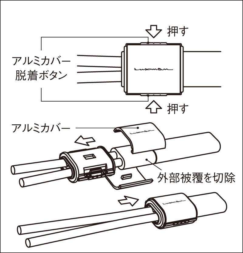 アルティメート・スピーカーケーブル