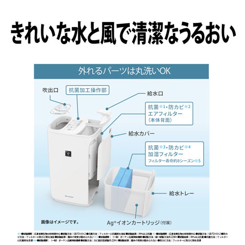 加湿機【ハイパワー750ml/選べる給水/プラズマクラスター】