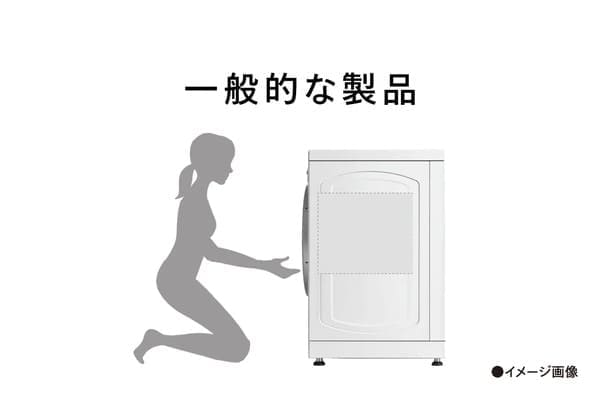 ドラム式洗濯乾燥機