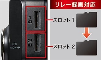 前後撮影対応
2カメラドライブレコーダー