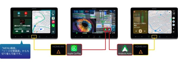 9V型AVナビ/ワイヤレススマホ連携/インダッシュ