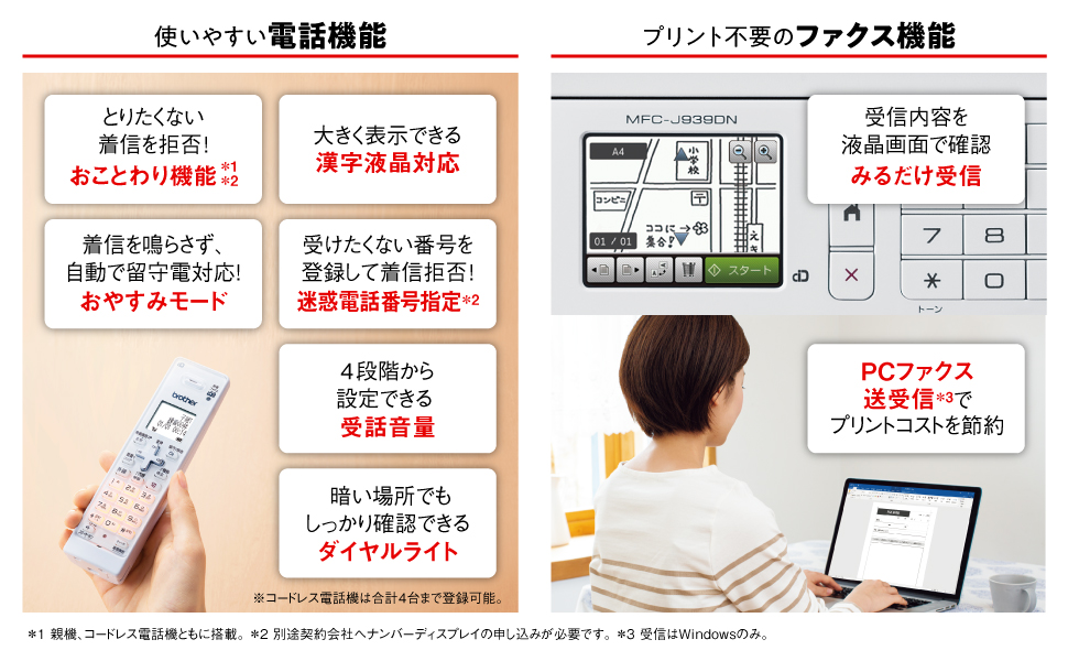 A4 インクジェット複合機 PRIVIO(プリビオ)【FAX/電話機/子機2台/プリンター/Wi-Fi/4色インク】MFC-J739DWN