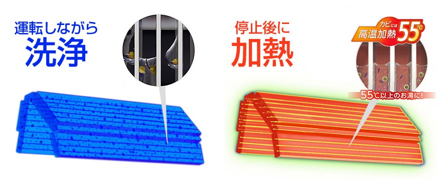 エアコン nocria(ノクリア) SVシリーズ【主に6畳/ 2.2KW/ 100V/ホワイト/ 2021年モデル】