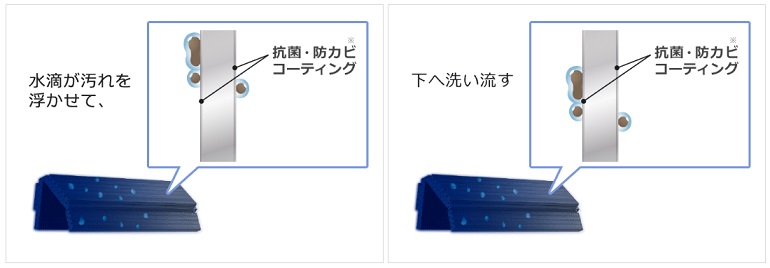 エアコン nocria(ノクリア) Xシリーズ【主に29畳/ 9.0KW/ 200V/ホワイト/ 2021年モデル】★