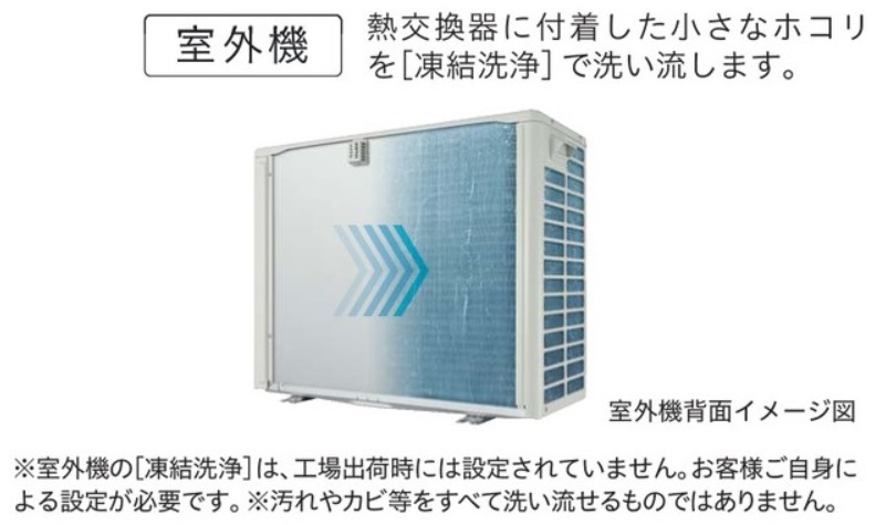 エアコン 白くまくん VLシリーズ【主に23畳/7.1KW/200V/ホワイト/2022年モデル】★大型配送対象商品