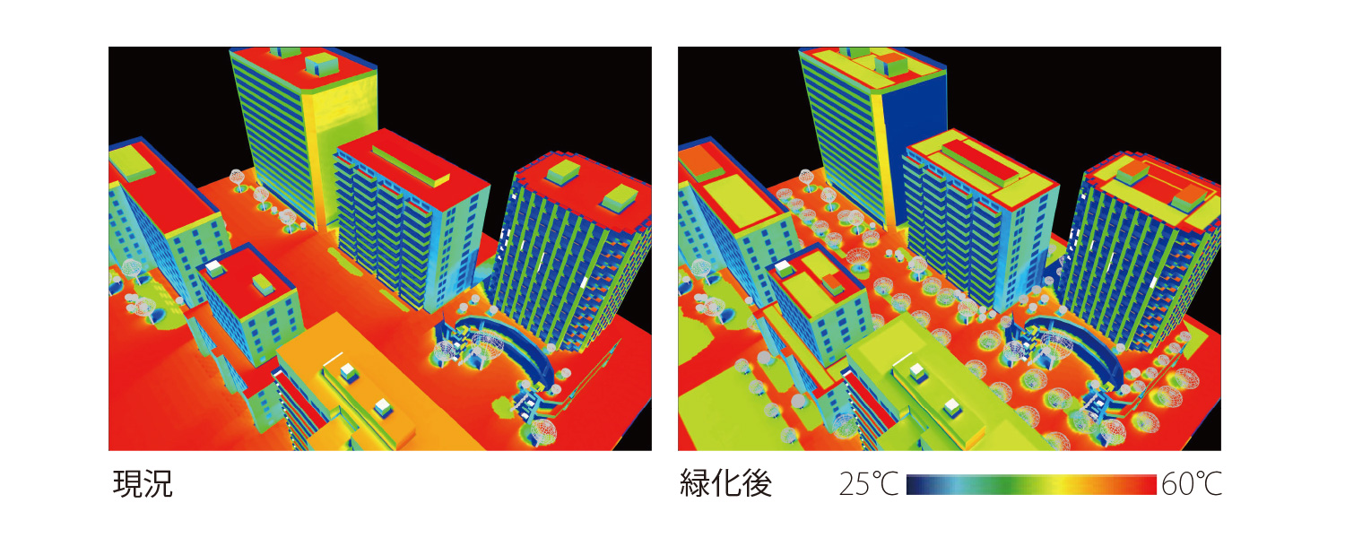 THERMORender 2021 インストールメディア(USB)