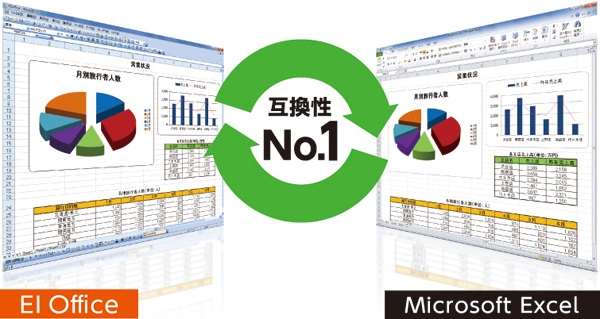 EIOffice スペシャルパック Windows10対応版