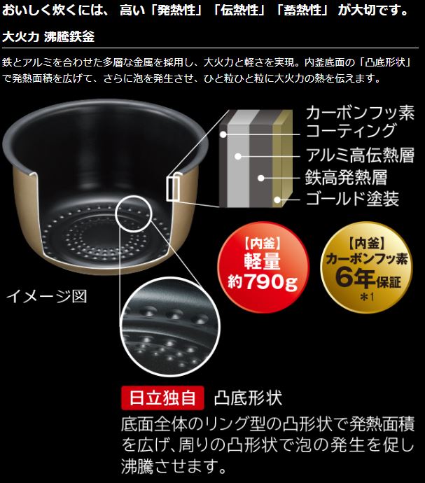 HITACHI RZ-W100CM-K IHジャー炊飯器 「圧力スチーム ふっくら御膳」 フロストブラック | ノジマオンライン