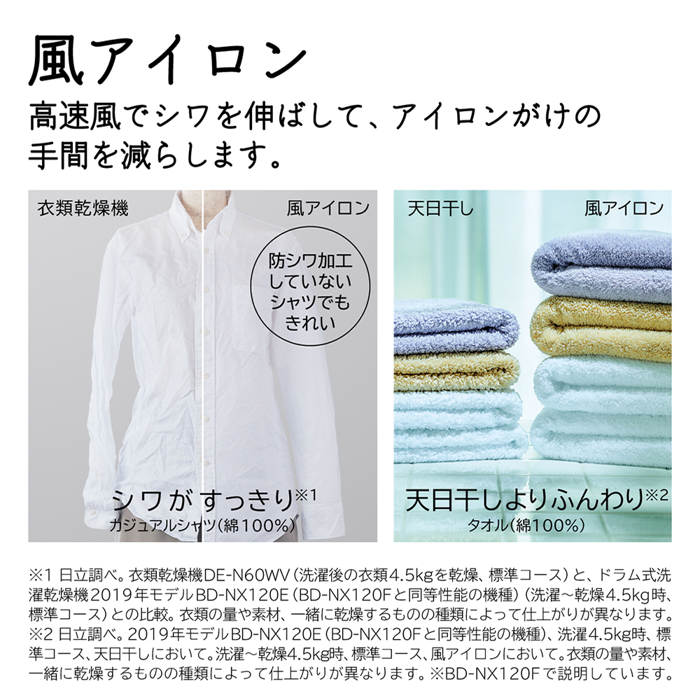 ドラム式洗濯機