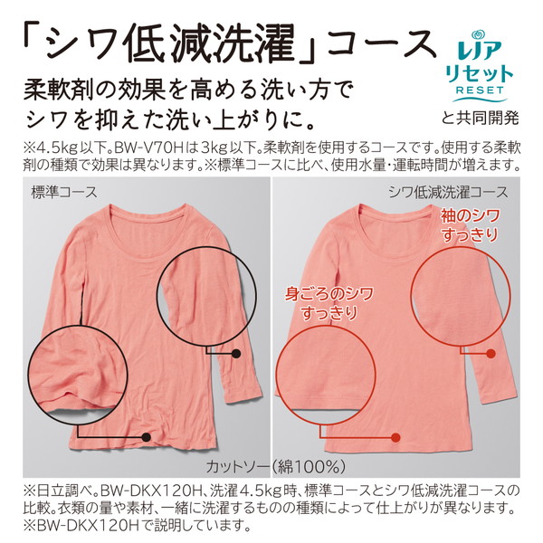 全自動洗濯機 ビートウォッシュ[洗剤・柔軟剤自動投入]【洗濯9.0kg/乾燥5.0kg/ホワイト】