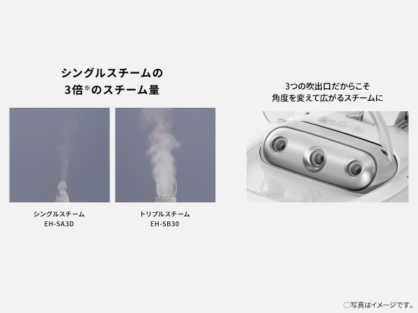 スキンアクト スチーマー トリプル ホワイト