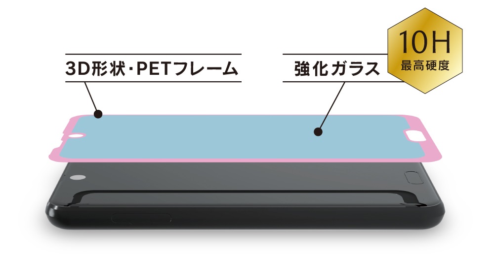 iPhone SE(第2世代) FLEX 3D BL低減 複合フレームガラス ブラック