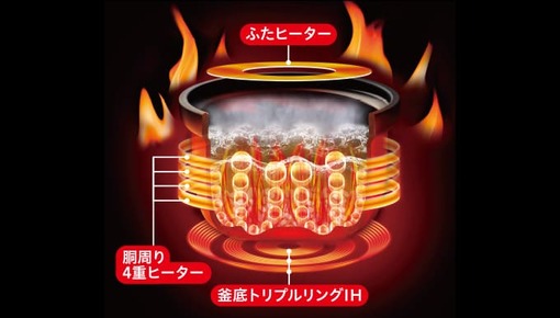 5.5合炊き/IH炊飯ジャー/本炭釜紬