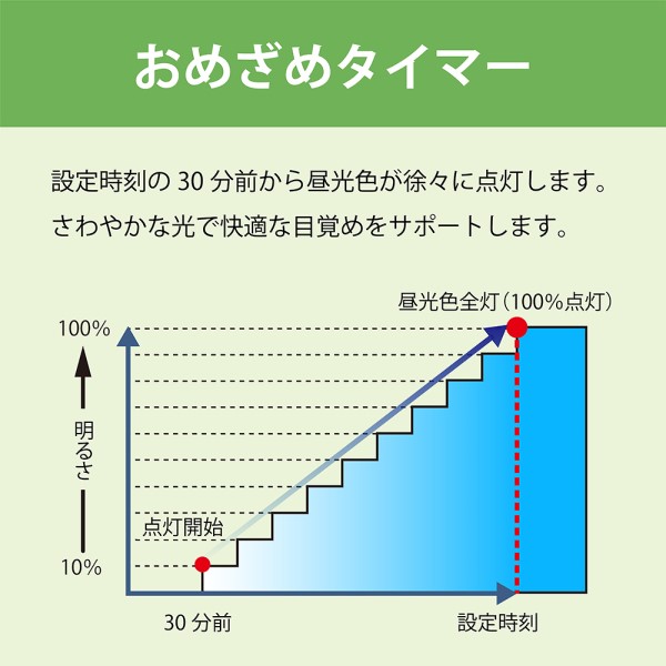 LEDシーリングライト [スモーキーブラウンエッジシルバー飾り]【4,299lm/～8畳/調光・調色/快適明かりモード/ホタルック/日本製/手元灯/リモコン付属】