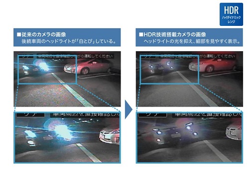 バックビューカメラ RCA接続 汎用タイプ (パールホワイト)