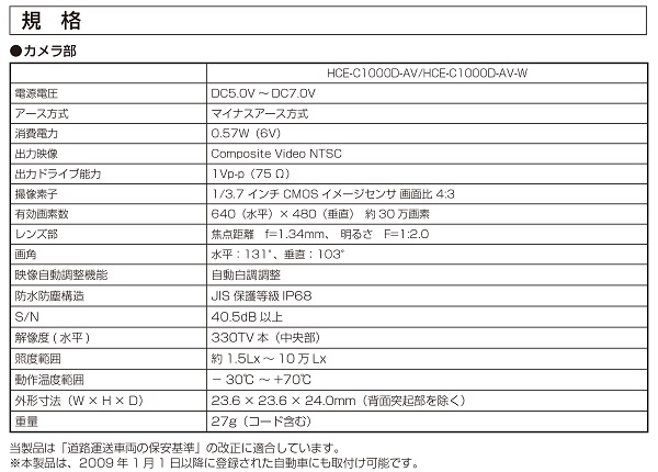 アルファード/ヴェルファイア専用バックビューカメラパッケージ (30系・黒)