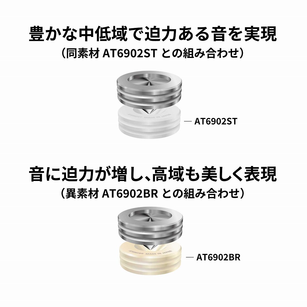 スパイクインシュレーター【中低域をより豊かに、好みの音に/ステンレス材を採用したスパイクモデル】