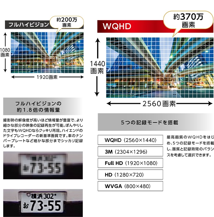 前後撮影対応
2カメラドライブレコーダー