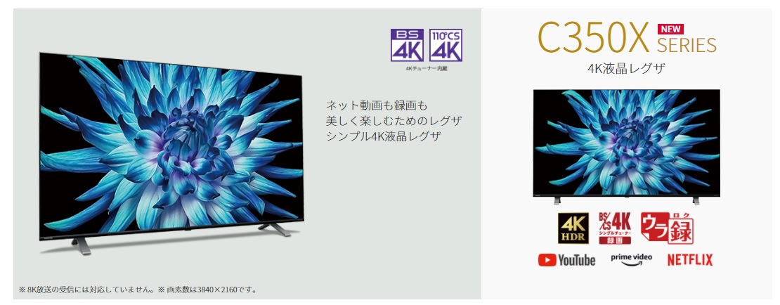 レグザ 55V型 4K 液晶テレビ 55C350X 4Kチューナー内蔵 外付けHDD 裏