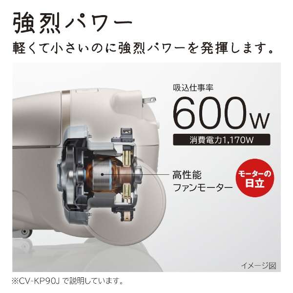 HITACHI CVKV70J 紙パッククリーナー 【キャニスター/紙パック