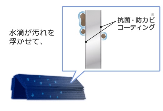 エアコン nocria(ノクリア) SVシリーズ【主に6畳/ 2.2KW/ 100V/ホワイト/ 2021年モデル】
