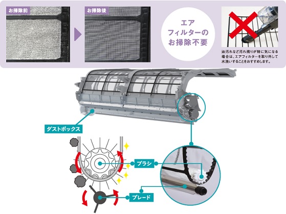 エアコン H-DTシリーズ【主に20畳/ 6.3KW/ 200V/ホワイト/ 2021年モデル】★