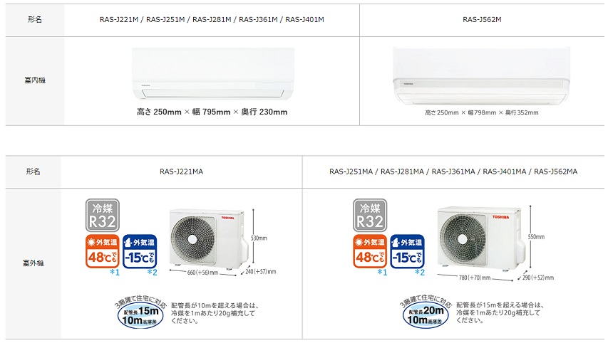 TOSHIBA RAS-J221MW-ESET エアコン J-Mシリーズ【主に6畳/2.2KW/100V/ホワイト/2022年モデル】 |  ノジマオンライン