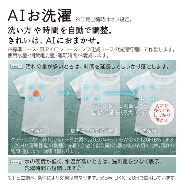 全自動洗濯機 ビートウォッシュ[洗剤・柔軟剤自動投入]【洗濯10.0kg/乾燥5.5kg/ホワイトラベンダー】