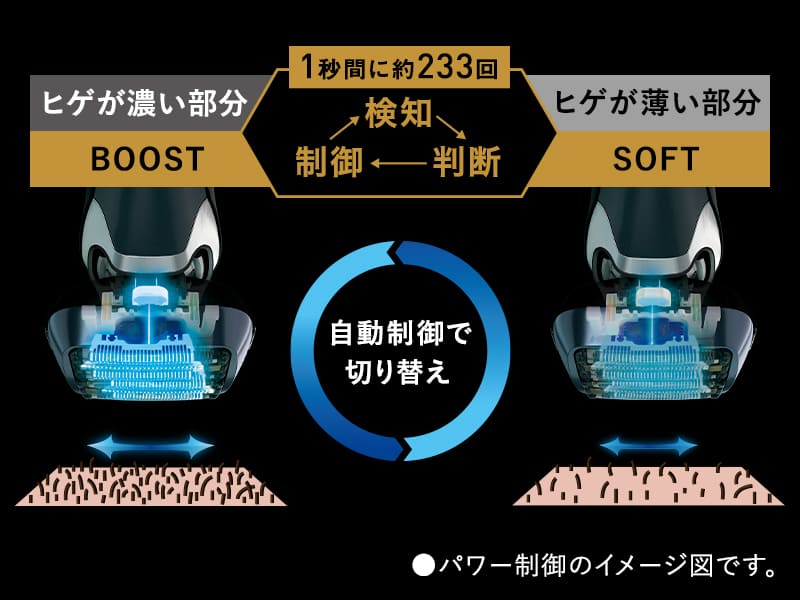 ラムダッシュPRO 5枚刃 ES-L571U