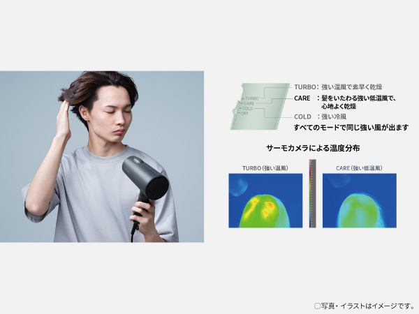 ヘアードライヤー イオニティ アイスブルー