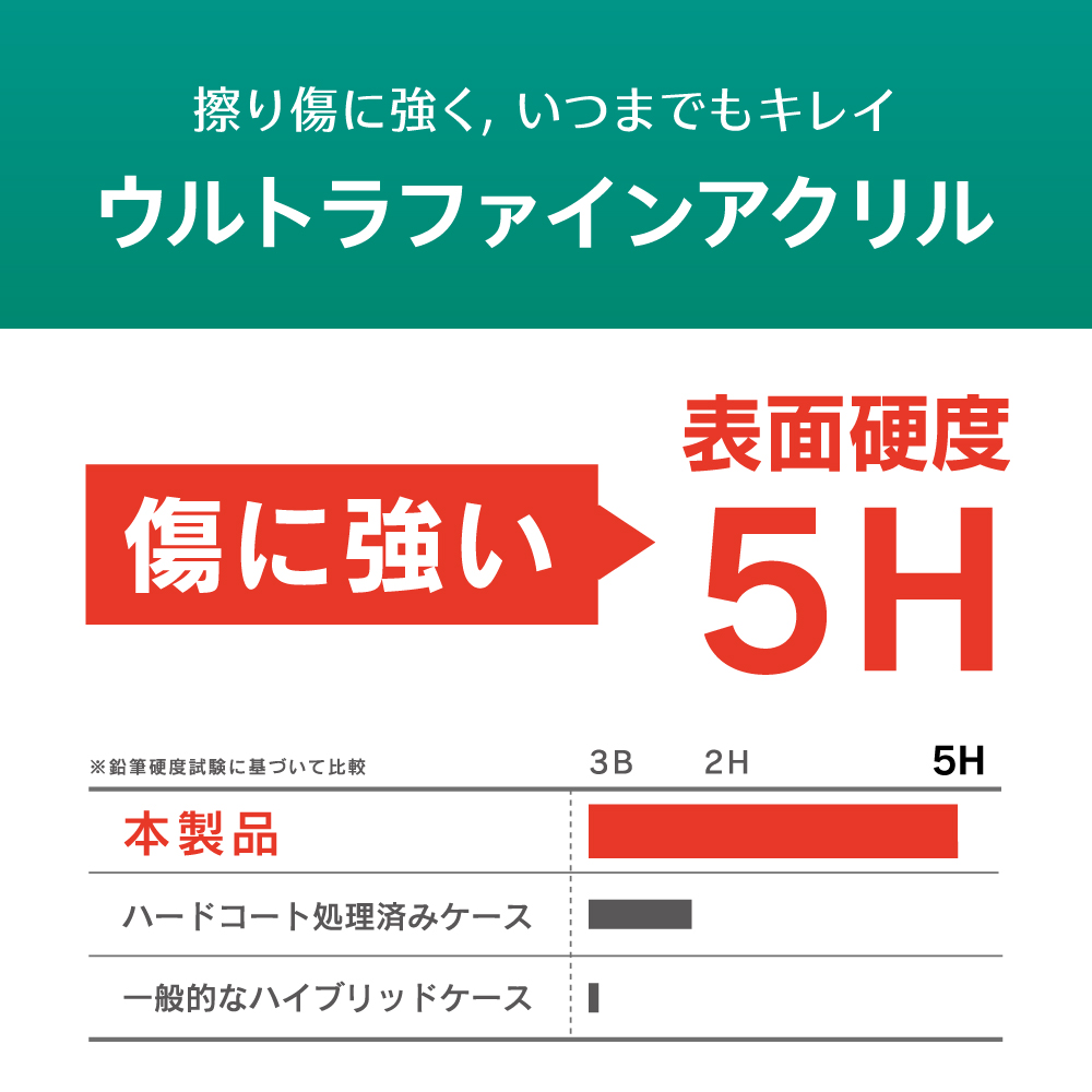 iPhone 12 mini [Turtle Premium ハイブリッド デザートサンド