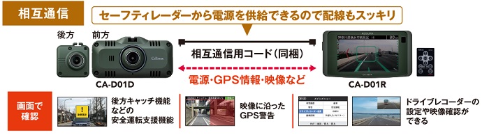 前後2カメラドライブレコーダー・セーフティレーダーセット DAMDコラボモデル