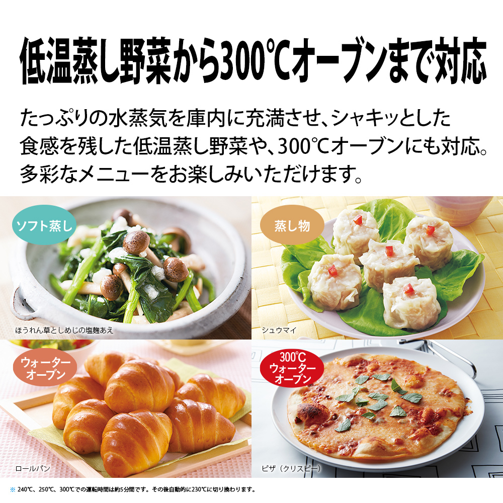 ウォーターオーブン