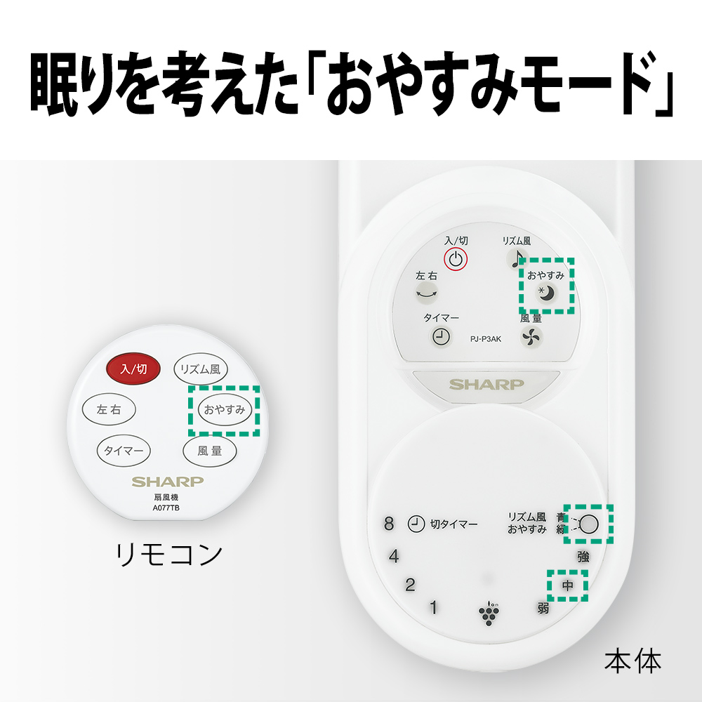 扇風機【プラズマクラスター/ACモーター/5枚】