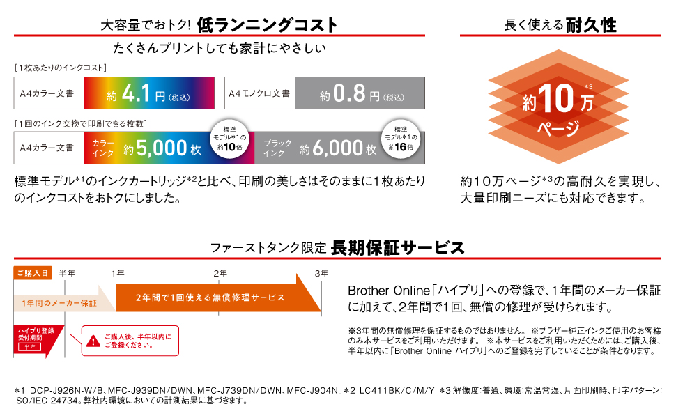 A4 インクジェット複合機 PRIVIO(プリビオ)【プリンター/大容量ファーストタンク/Wi-Fi/在宅ワーク向け/4色インク】DCP-J4140N