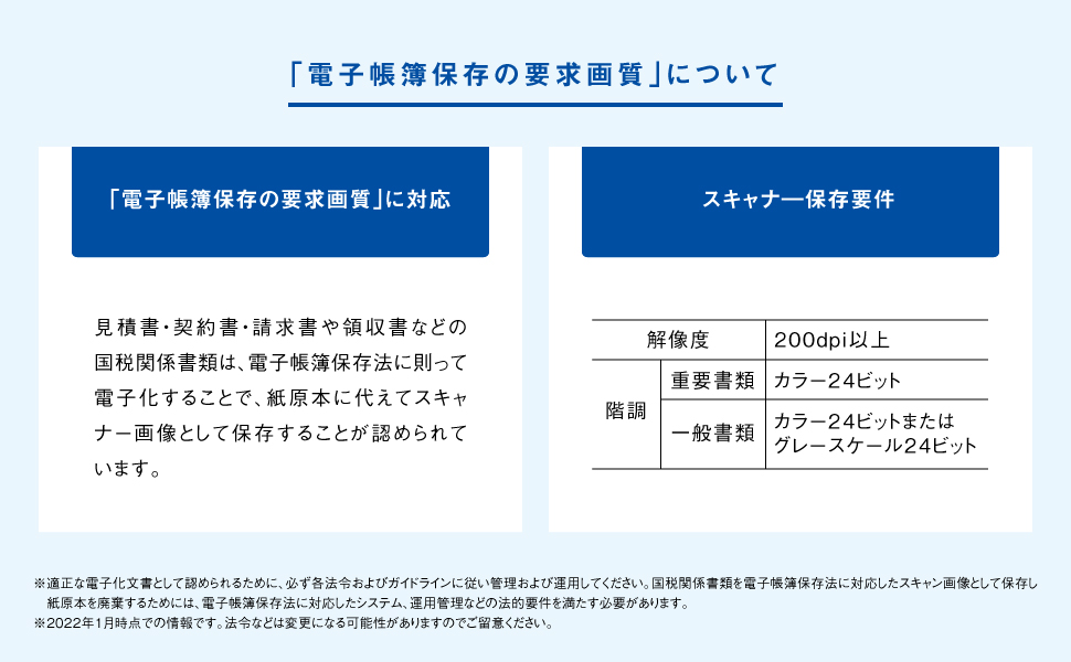 ドキュメントスキャナー【有線・無線LAN対応/40枚／分/ADF80枚】ADS-4700W