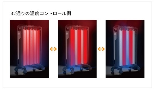 マルチダイナミックヒーター【1200W/8～10畳/温度制御：デジタル式+オートアダプティブテクノロジー/折りたたみ式キャスター/安全プラグ/ECO運転/チャイルドロック/転倒時自動電源遮断装置/温度過昇防止装置/ブラック】