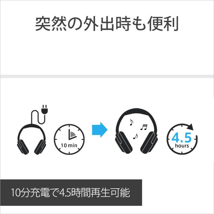 ヘッドホン【ワイヤレス/Bluetooth/ノイズキャンセリング対応/重低音/リモコン・マイク対応/ブルー】