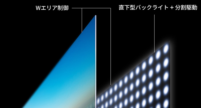 4K液晶テレビ VIERA(ビエラ)【43V型/倍速液晶/量子ドット】  TV-43W90A