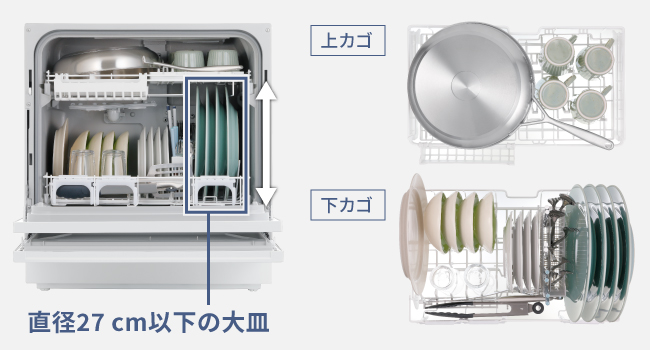 【クーポン対象外】  食器洗い乾燥機【ストリーム除菌洗浄/80 ℃すすぎ搭載/エコナビ/節水/ホワイト】  NP-TH5-W