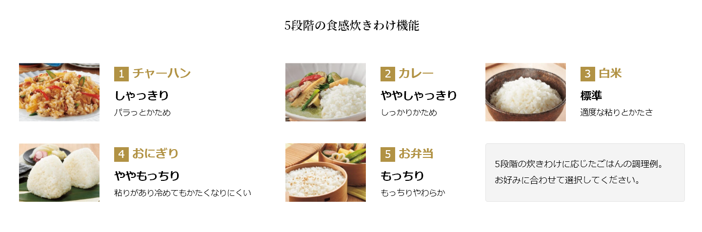 土鍋圧力ＩＨジャー炊飯器【5.5合/土鍋/一合料亭炊き/おひつ保温/スレートブラック】