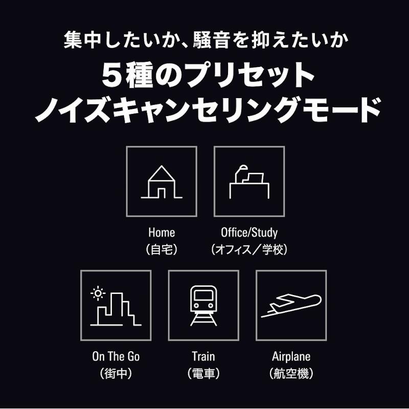 イヤホン【ワイヤレス(左右分離)/Bluetooth/緻密に練り上げた音響テクノロジー/２つのノイズキャンセリング/除菌システムを搭載した充電ケース】