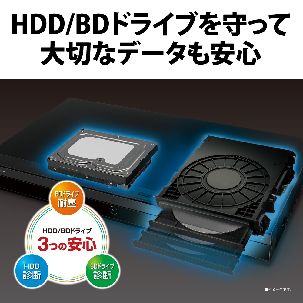 流行商品 シャープ SHARP BDレコーダー内蔵AQUOS用（0106852187） DX1