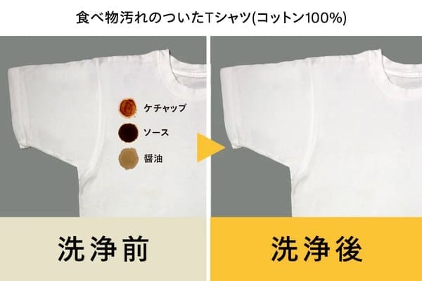 ドラム式洗濯乾燥機