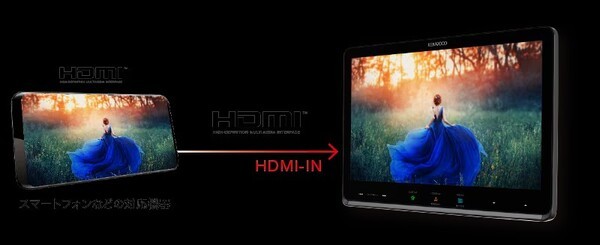 8V型ナビ/地デジ/DVD対応/スマホ連携/インダッシュ