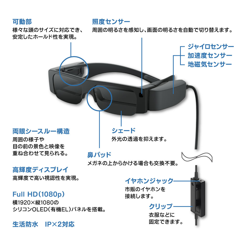 スマートグラス EPSON MOVERIO 有機ELパネル モニターモデル BT-35E - 1